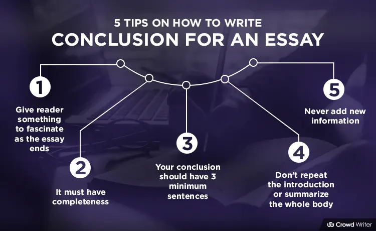 fancy ways to conclude an essay