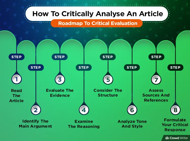 How To Critically Analyse An Article - Roadmap To Critical Evaluation