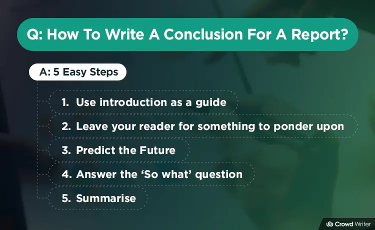 how to write your conclusion